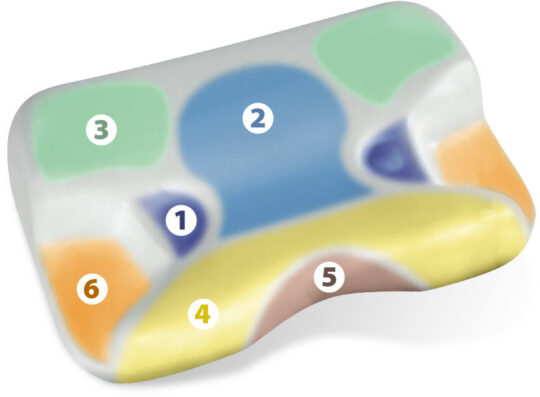 Poduszka CPAP Pillow 2.0 - bezdech-senny.info.pl